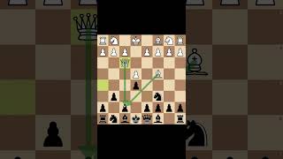 How to Counter the Wayward Queen Attack With 100% Accuracy