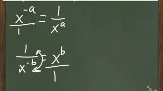 Zero and Negative Exponents