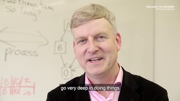 Advice to young scientists by Wil van der Aalst