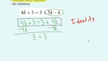 Special Cases of Linear Equations