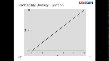 ERP Training Part II - UNICOM - Authorised by GARP
