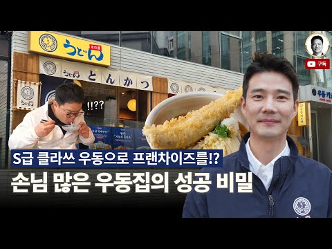 키노야
