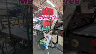 UV LED Curing Retrofit for Fuji Tin Printing Machine | Energy-Saving UV LED System #uvledcuring