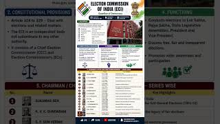 Election Commission of India #eci #electioncommission #electioncommissionofindia #politicalscience