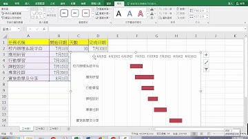 Excel 2016 製作甘特圖