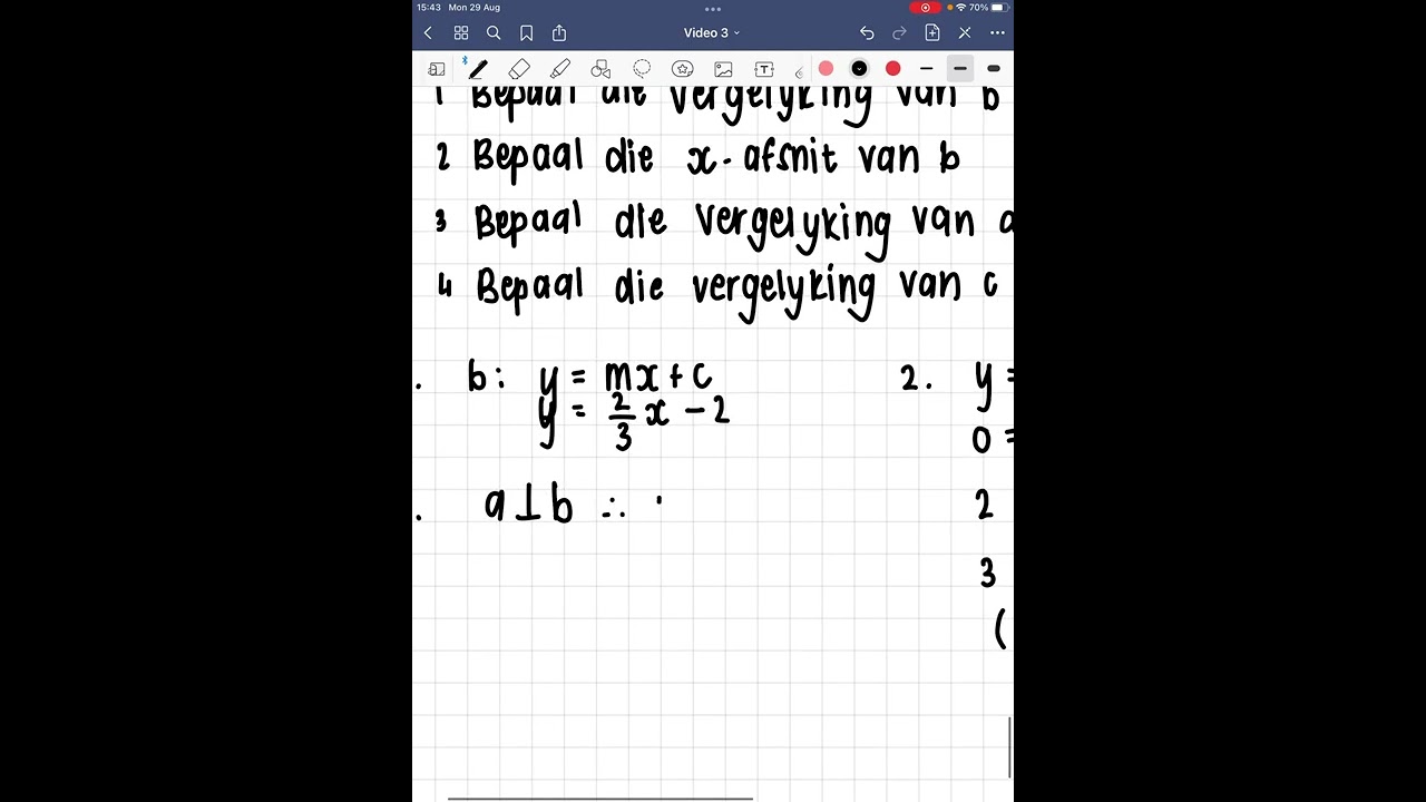 Gr. 9 - Grafieke - Loodregte lyne