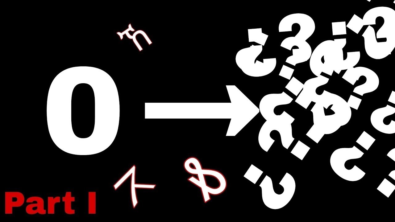 Numbers 0 to BEYOND AFN!! [Part 1]