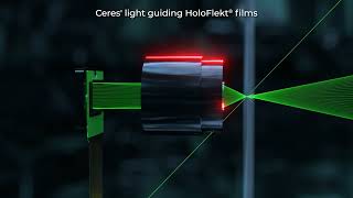 Ceres hologram mastering technology