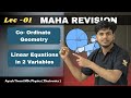 Class 9th mathematics Maharevision