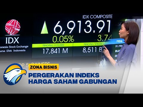 Pergerakan Indeks Harga Saham Gabungan