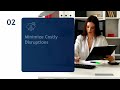 Eliminate Your IT Issues with Our IT Helpdesk Services | IP Services