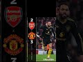gano el grande de Inglaterra!♥️ #football #manchesterunited #matheuscunha#arsenal#premierleague#goal