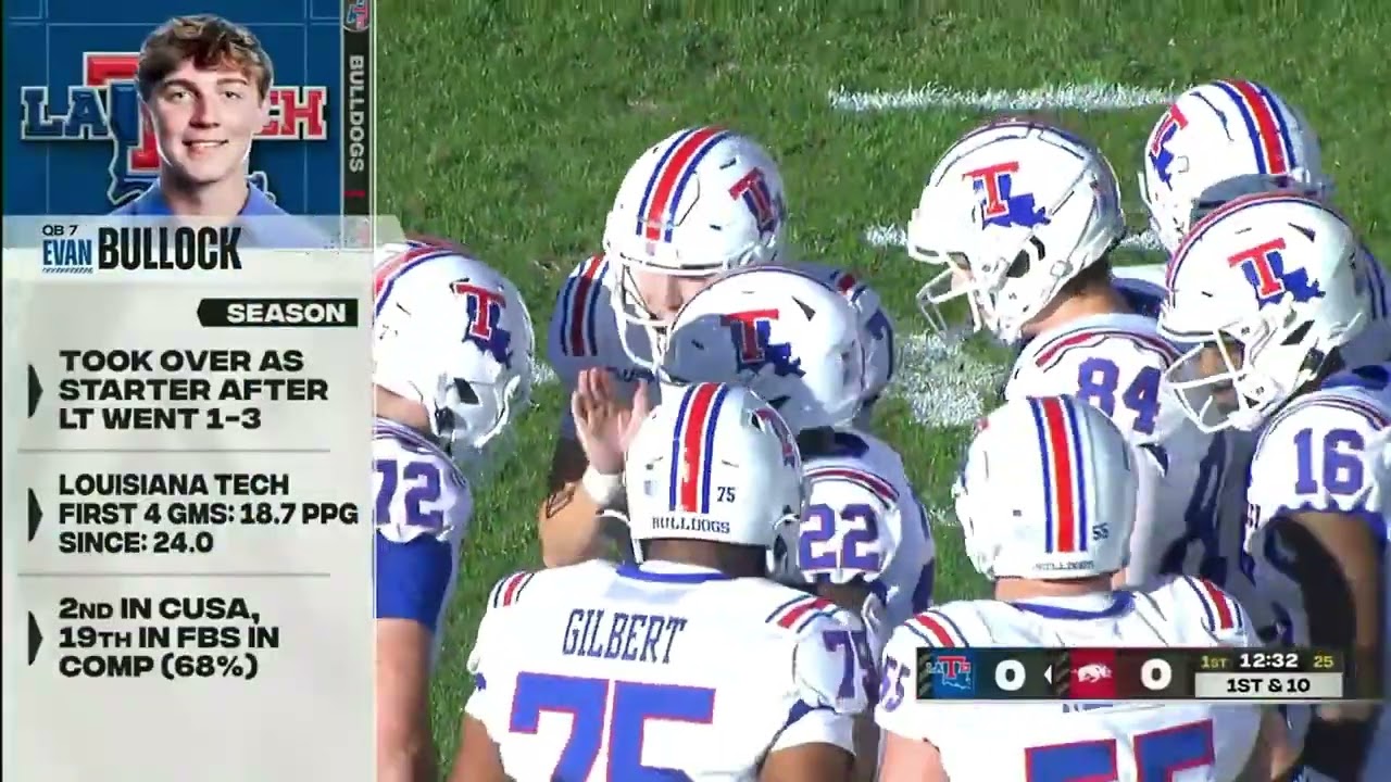 Arkansas VS Louisiana Tech 11-23-2024