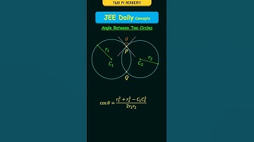 Hoek tussen twee cirkels #jeedailyconcepts #cirkels