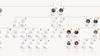 Findmypast UK - Getting started guides