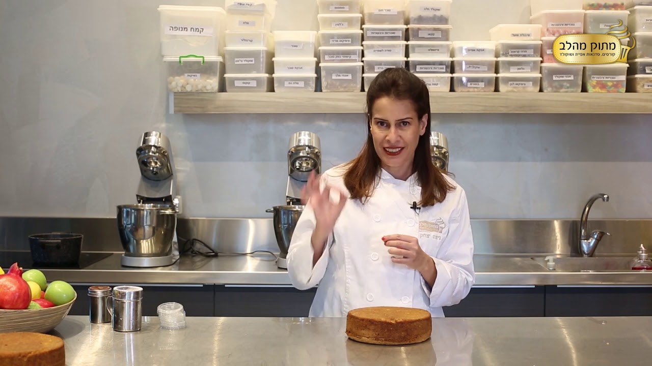 מתוק מהלב - קישוטיי קרמל