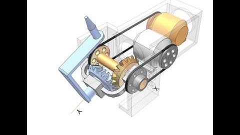 Controlling 2 rotations of an object 5