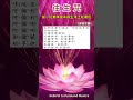 往生咒,全稱《拔一切業障根本得生淨土陀羅尼》 #阿彌陀佛 #往生  #正能量