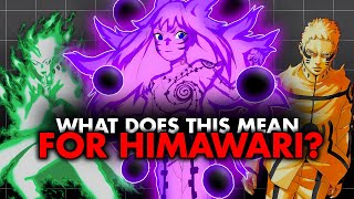 What To Expect From Himawari X Kurama | Boruto Two Blue Vortex Ch.9