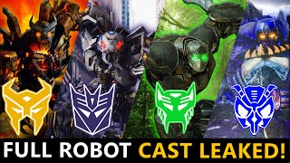 Transformers 7 Rise Of The Beasts(2023) All Cast Robots, Confirmed & Leak Characters Revealed!