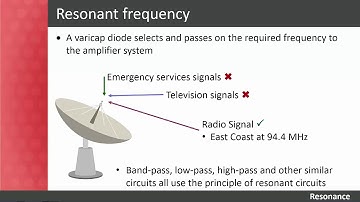 Ecde L4 - Topic 1 - Module 3 -  Resonance