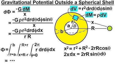 Physics 18.1  Gravity with Mass Distribution (13 of 16) Grav. Potential Outside