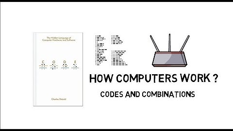 Codes and Combinations | Chapter: 2 | CODE BOOK | A2Z Technologies EDU | A to Z about Computers