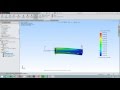 Chapter 21 Explaining the difference between linear and non linear analysis