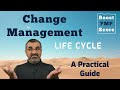 How to manage project changes effectively? Boost PMP score with enhanced understanding