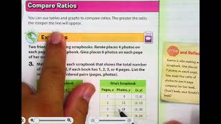 6th Grade: Lesson 1.5 Graphing Ratio Tables