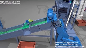 3D running video of PCB recycling machine