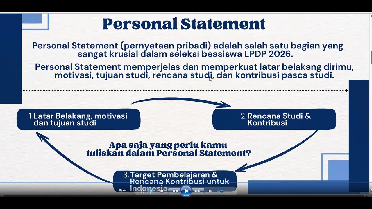 Sharing Session 1 (2026) Menulis Personal Statement dan Essay untuk Beasiswa LPDP Tahun 2026