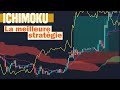 La meilleure stratgie avec ichimoku  ultra simple et rentable  trading forex cfd cryptos 