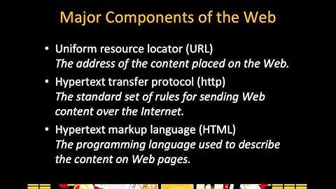 Chapter 10: The Internet