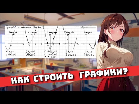 Как Строить Графики Для Чайников