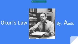 AP Macroeconomics Concept: Okun's Law