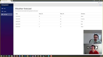ASP.NET Monsters #118: Blazor with an ASP.NET Core Backend