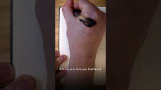 My Daily Practice: WORDS technique