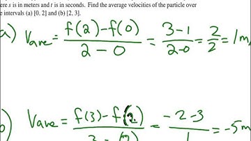 AP Calculus 2-1 Tangent Lines and Rates of Change
