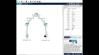IPv6 test