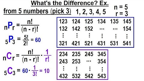Statistics: Ch 8 Combinations and Permutations (2 of 22) What 