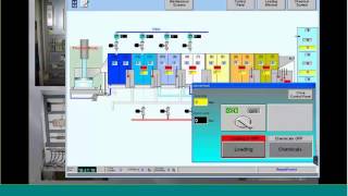 Surry Chemicals: Powerful HMI for the Garment Industry screenshot 2