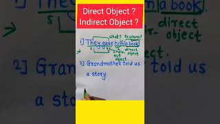 Direct object and Indirect Object shorts compitativeexams englishgrammar