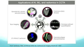 A snapshot of SCCT2023 | 8 talks on CCT that you must hear