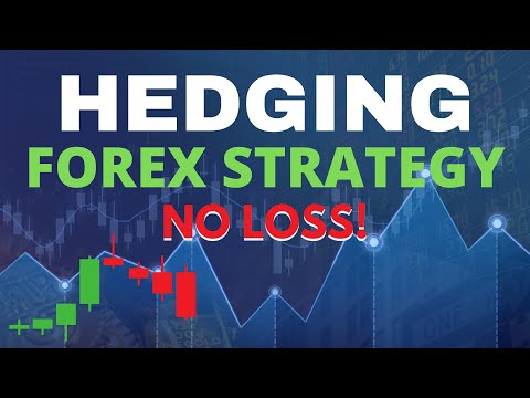 Hedging Forex Strategy – Limit Loss or No Loss Strategy TAGALOG