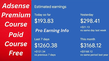 Premium Adsense Loading Method With complete Detail in 2023|| Safe Adsense Loading Method