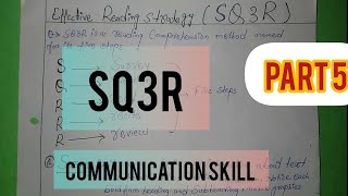 SQ3R reading strategy communication skill Profile
