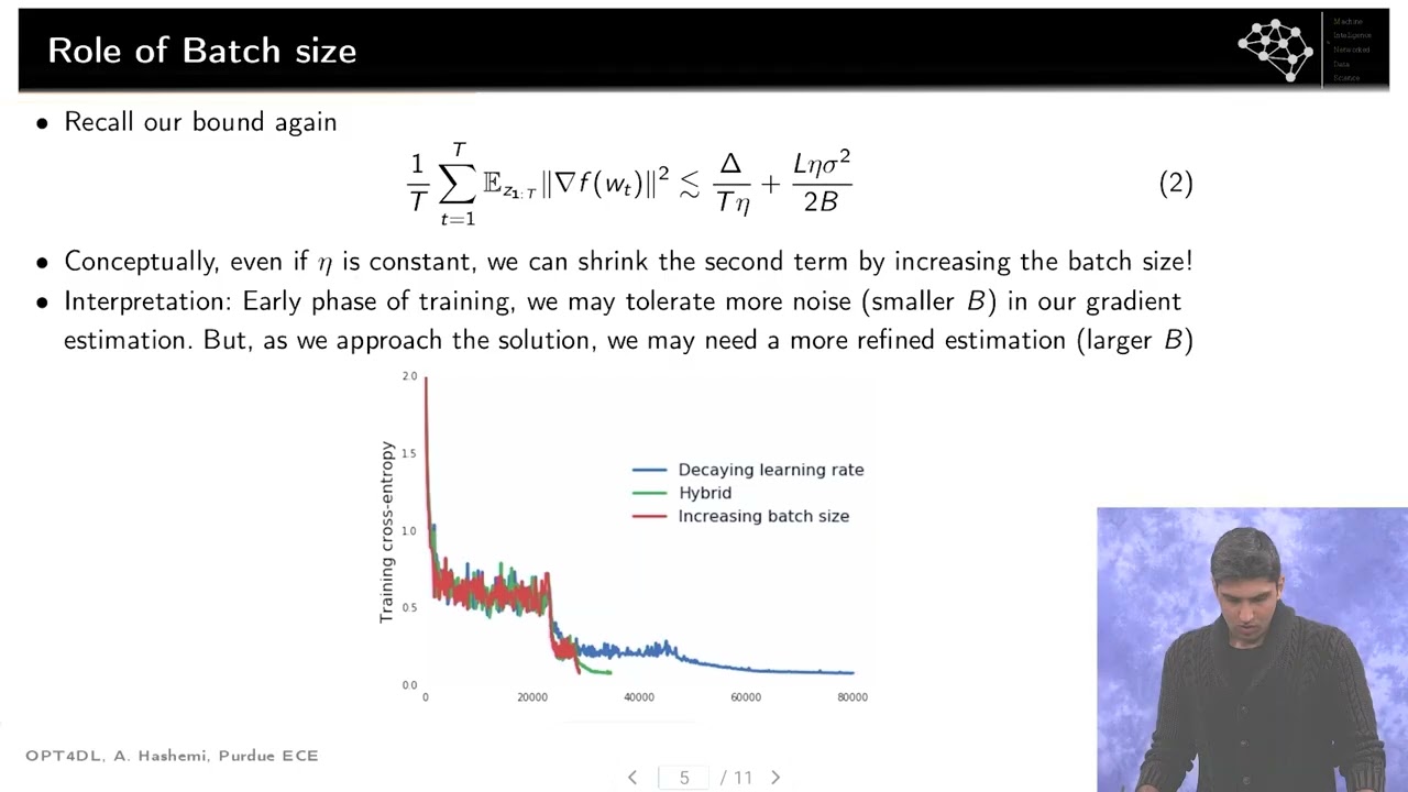 7.2: Tuning Learning Rates Part 1