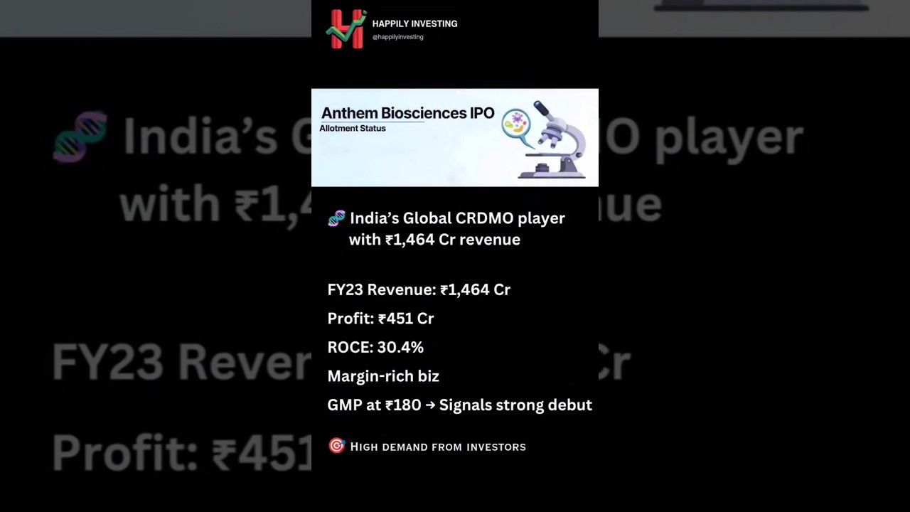 Anthem Biosciences IPO allotment out ✅ GMP ₹180! Big listing ahead? India’s biotech giant in focus!
