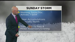 WBZ Evening Forecast For March 9, 2019